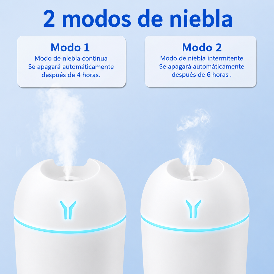 Humidificador de Aire USB 250 ml con Luz LED