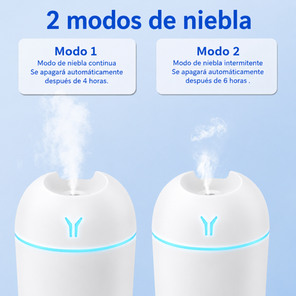 Humidificador de Aire USB 250 ml con Luz LED