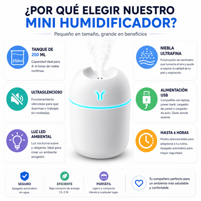 Humidificador de Aire USB 250 ml con Luz LED